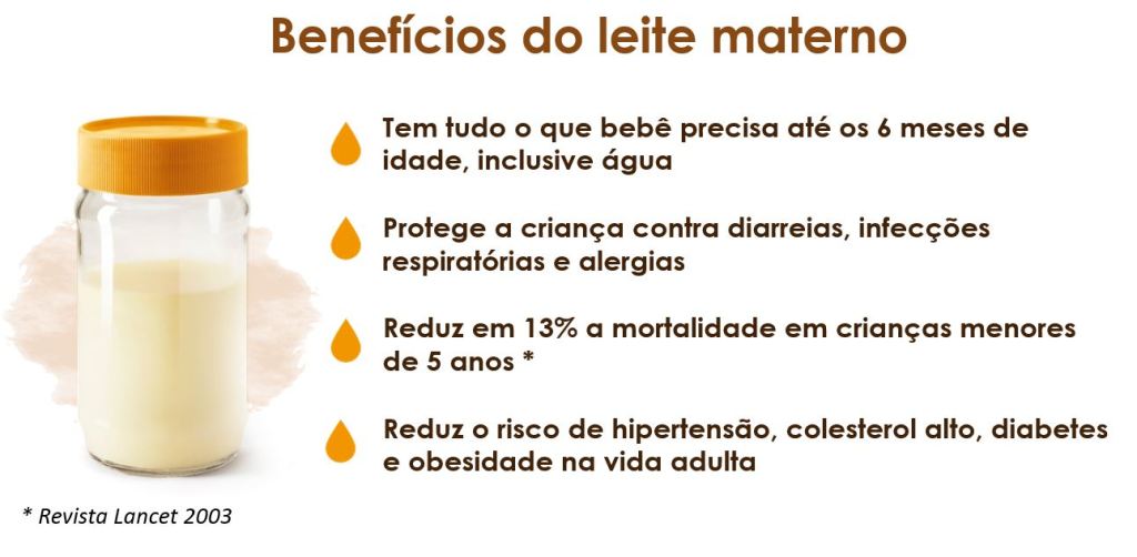 Nova campanha para doação de leite materno visa ampliar estoques em todo o&nbsp;Brasil