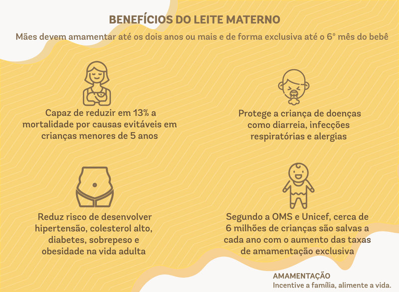 Enfermeira do Banco de Leite Humano do Rio Grande do Norte explica benefícios do aleitamento&nbsp;materno
