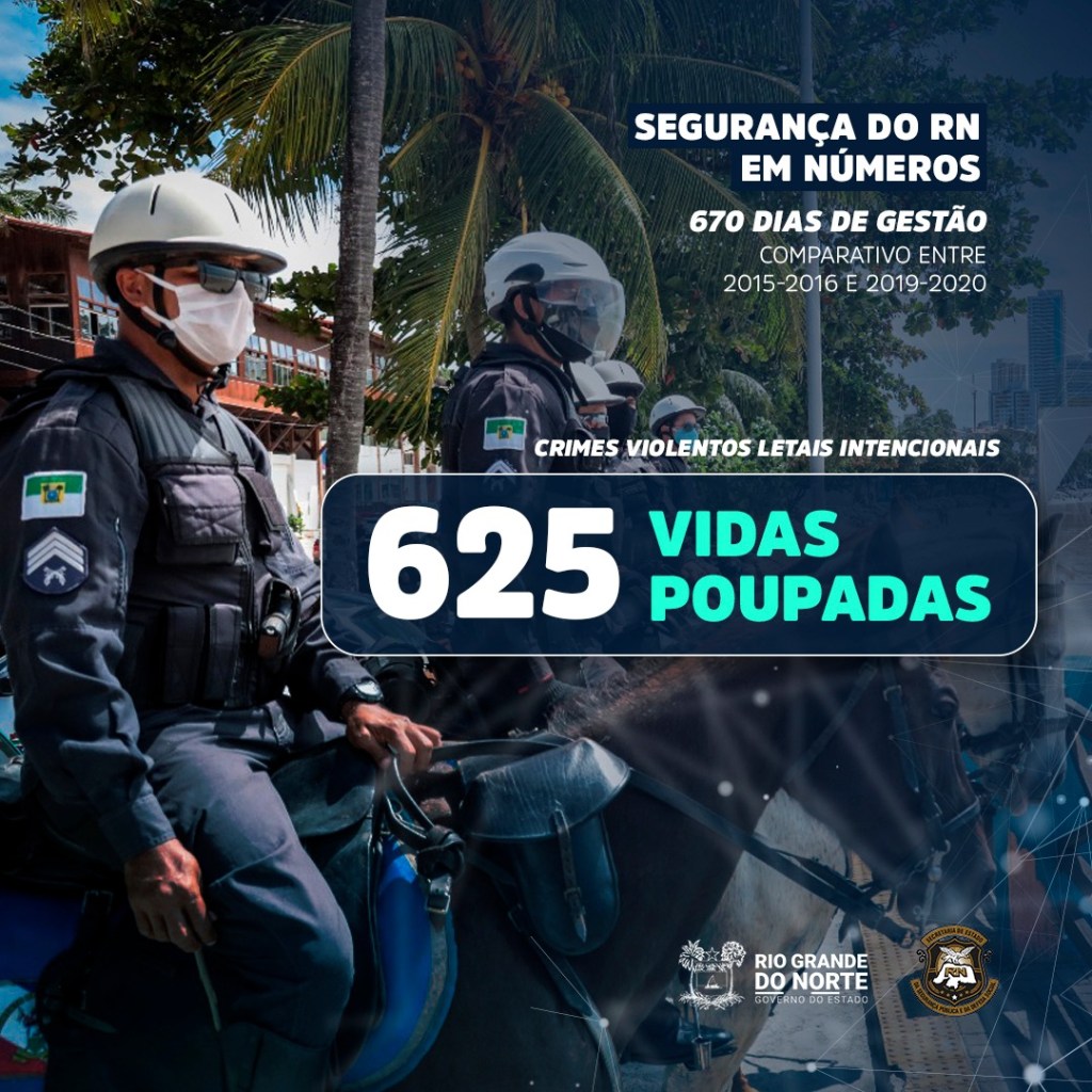 RN registra 625 vidas poupadas nos primeiros 670 dias da atual&nbsp;gestão