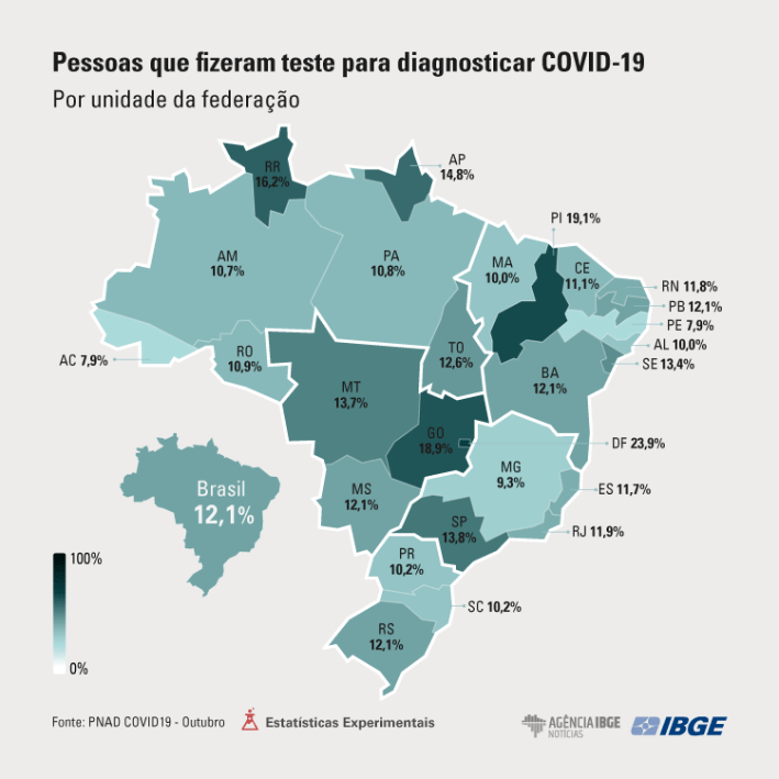 No RN, 193 mil pessoas não evitaram contatos pessoais por causa da&nbsp;covid-19