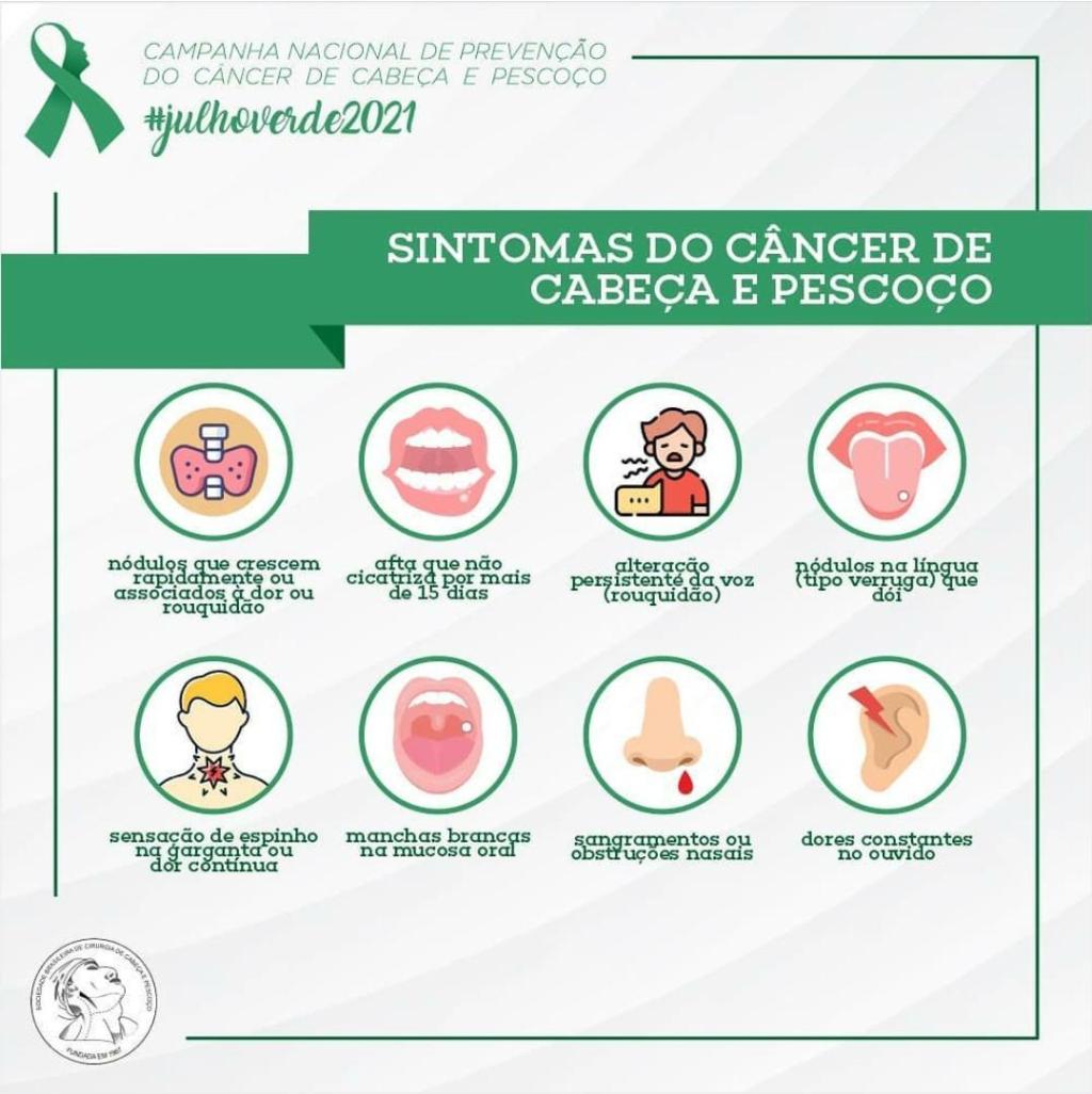 Campanha Julho Verde alerta sobre risco de diagnóstico tardio do Câncer de Cabeça e&nbsp;Pescoço