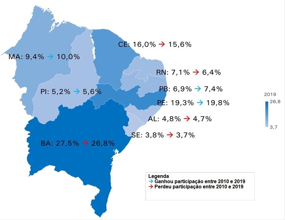 Com 6,4% de participação no comércio do Nordeste, Rio Grande do Norte é superado pela&nbsp;Paraíba