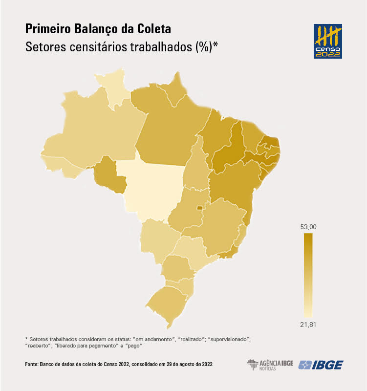 Rio Grande do Norte lidera andamento do Censo 2022: em quase um mês de pesquisa, 1,3 milhão de pessoas foram recenseadas no&nbsp;estado