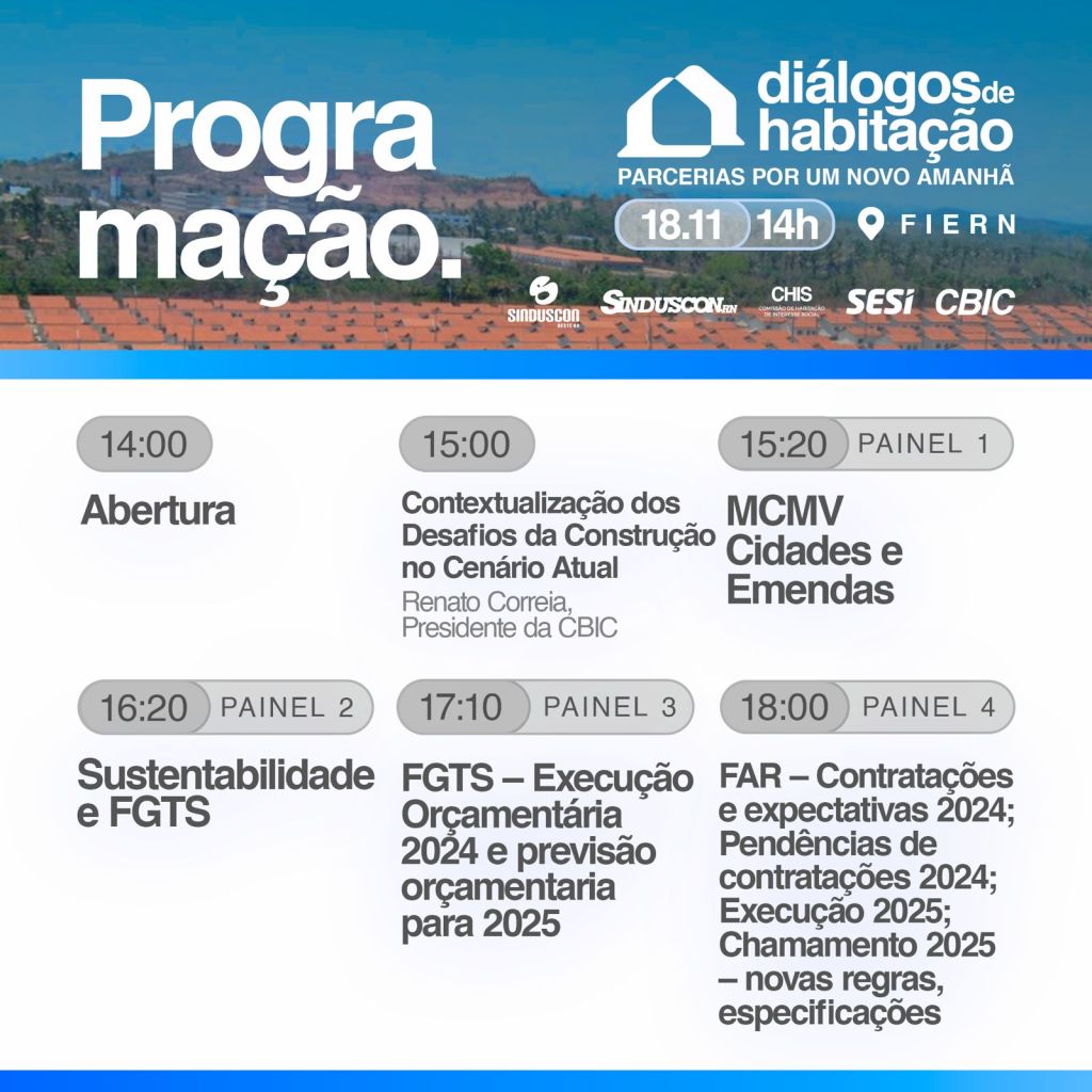 Setor da Construção debate em Natal o financiamento para a habitação no Brasil em&nbsp;2025